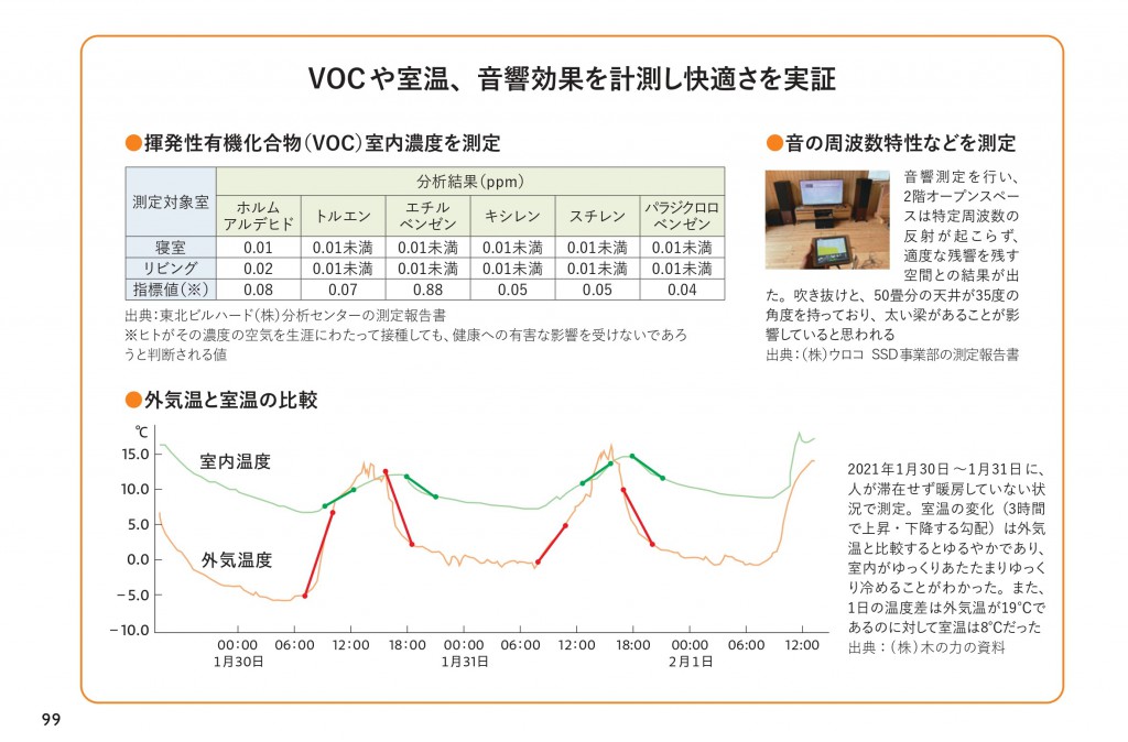 木の国や買取システム資料_page-0001